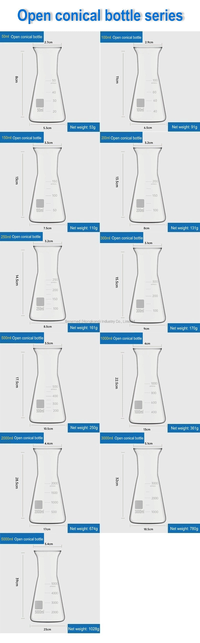 Glass Measuring Cup / Glass Lab Beaker 5ml 10ml 25ml 50ml 100ml 150ml